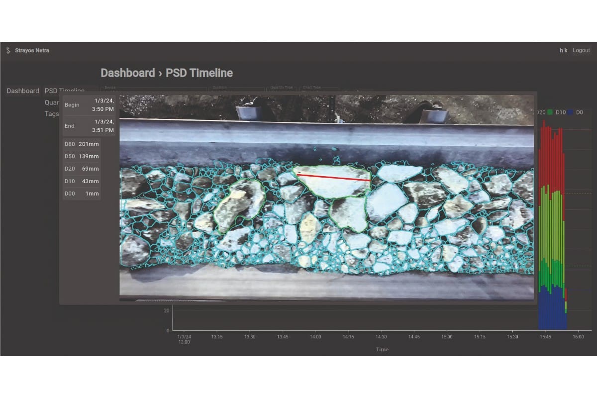 Understanding drill and blast AI in quarrying - Quarry